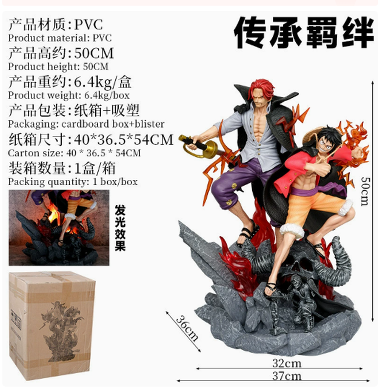 50cm One Piece Anime Action Fi – Luffy Anime Merchandise recenzja i cena